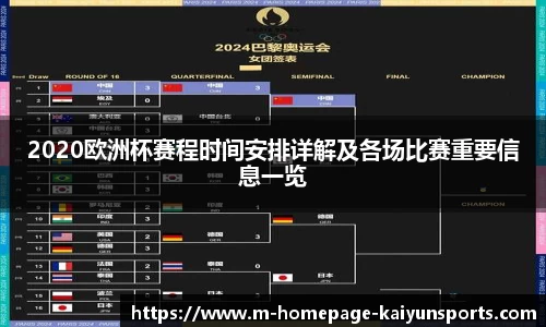 2020欧洲杯赛程时间安排详解及各场比赛重要信息一览